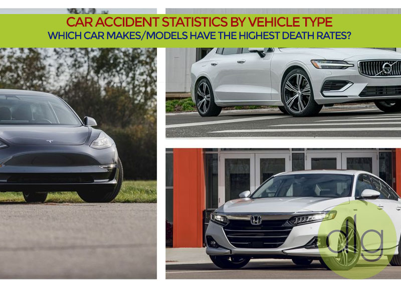 Car Accident Statistics by Vehicle Type