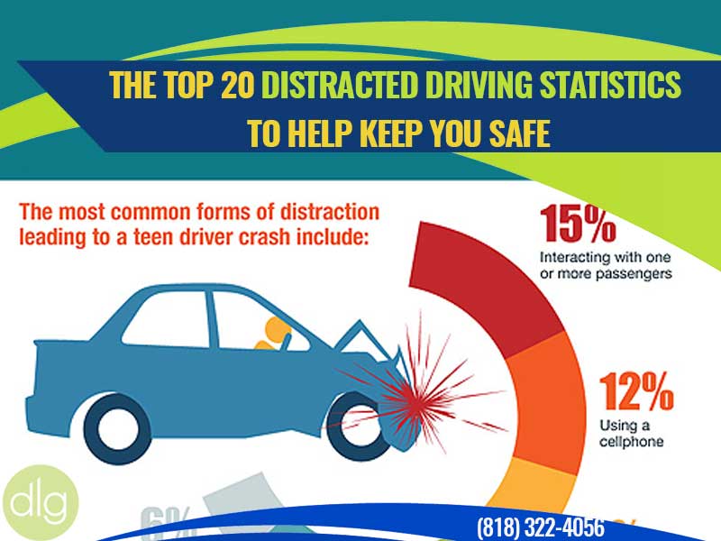 The Top 20 Distracted Driving Statistics to Help Keep You Safe