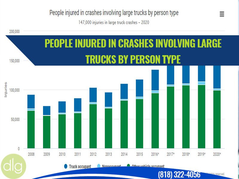 ¿Por qué los accidentes de camiones comerciales y de 18 ruedas son tan peligrosos?