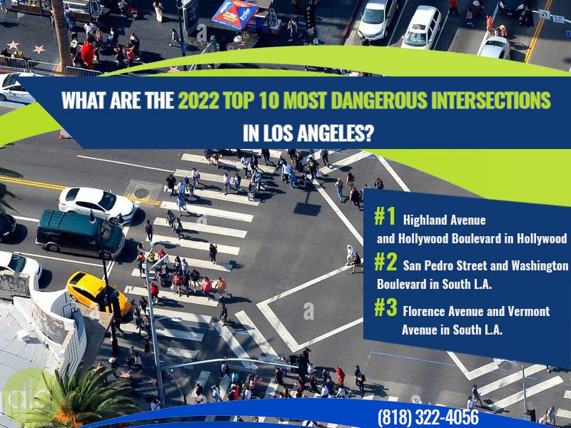 What are the 2022 Top 10 Most Dangerous Intersections in Los Angeles?