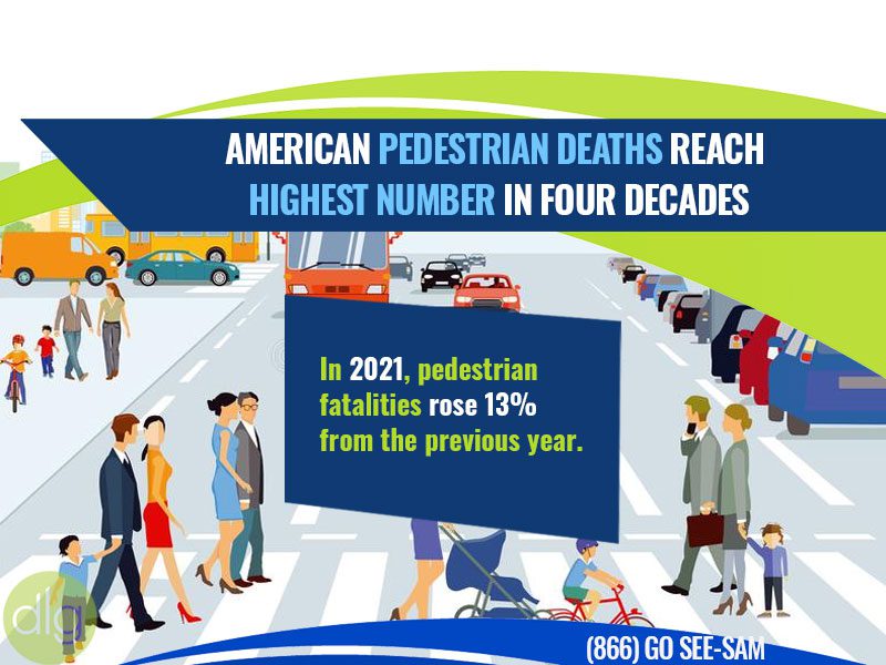 American Pedestrian Deaths Reach Highest Number in Four Decades