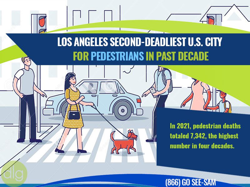 Roadways More Dangerous for Pedestrians as Deaths Hit 4-Decade High