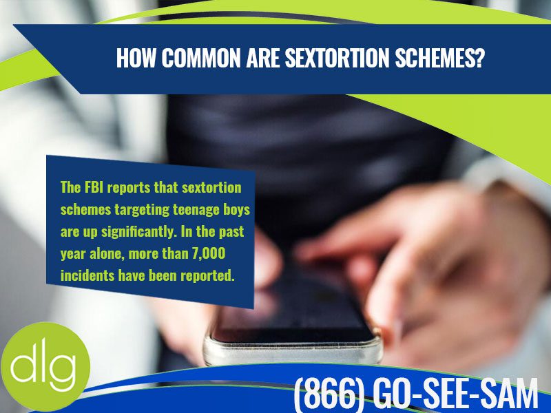 How Common are Sextortion Schemes?